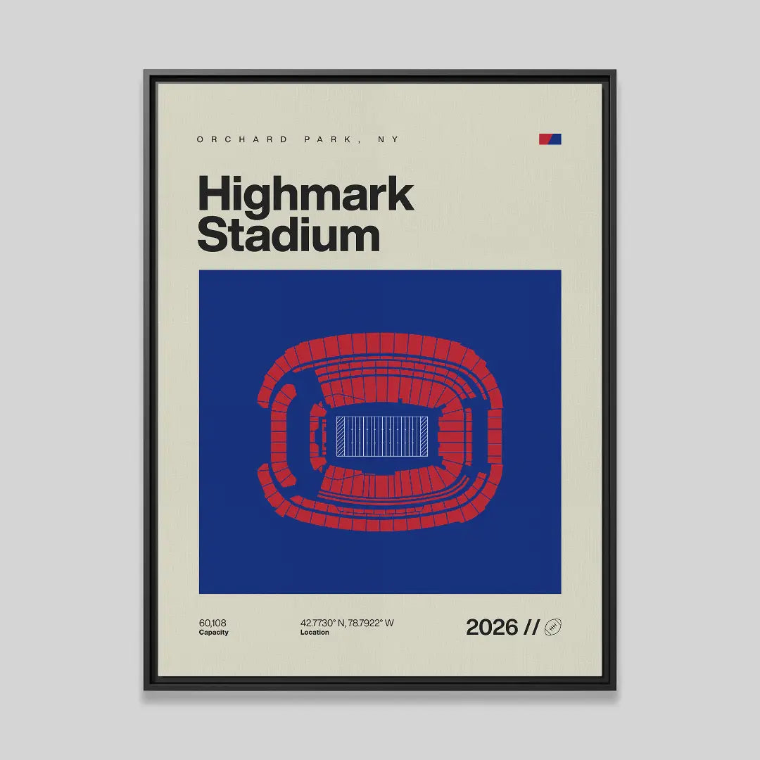 Canvas print size comparison