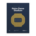 Notre Dame College Football Stadium Bold Canvas Art