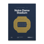 Notre Dame College Football Stadium Bold Canvas Art