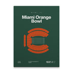 Miami College Football Retro Stadium Bold Canvas Art
