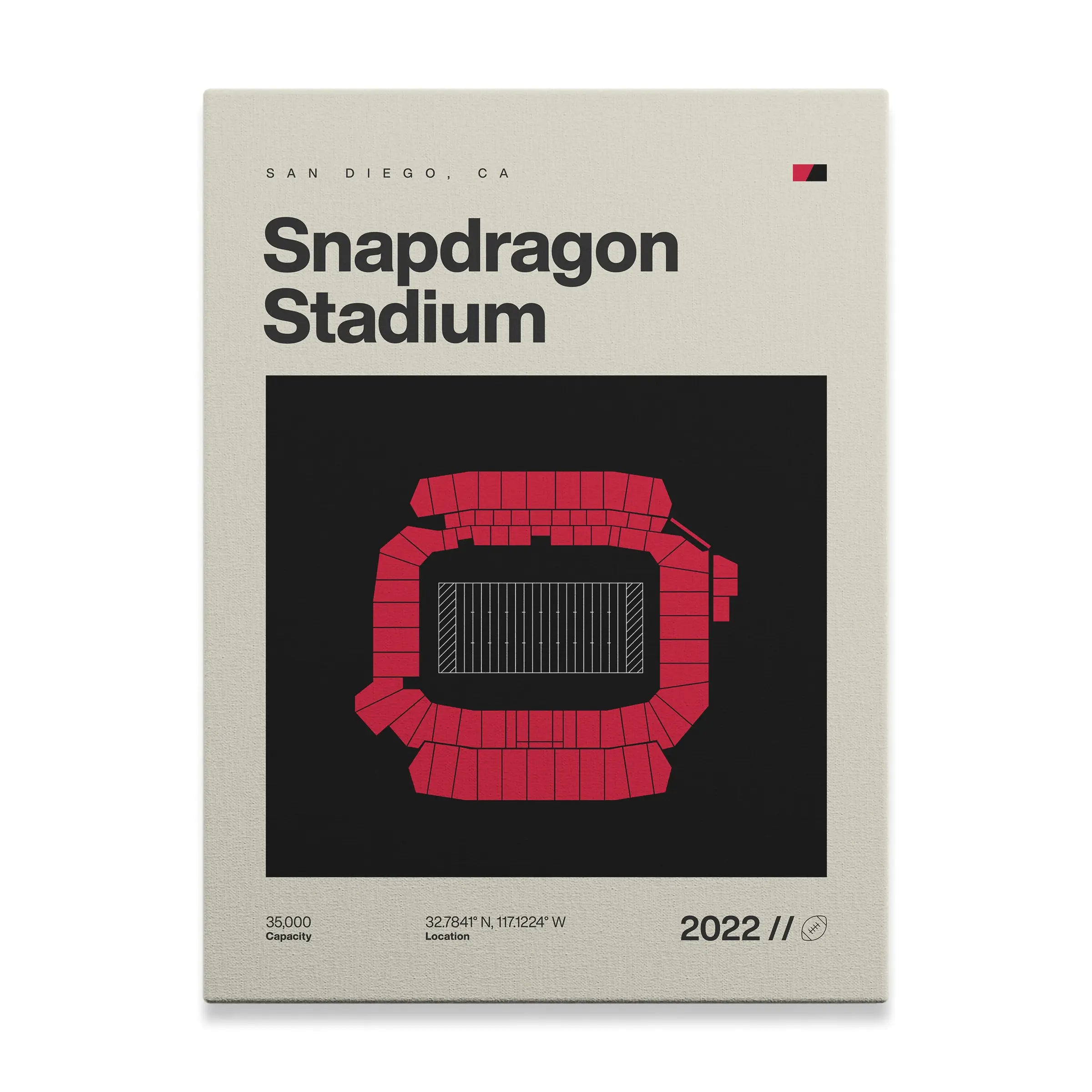 San Diego College Football Stadium