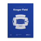 Kentucky College Football Stadium Bold