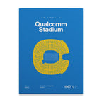 San Diego Football Retro Stadium Bold Canvas Art