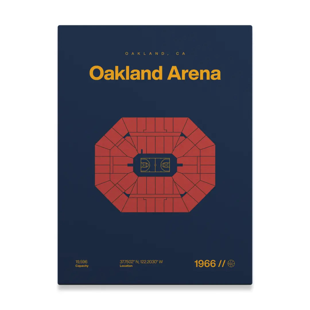 Golden State Basketball Retro Arena Bold Canvas Art