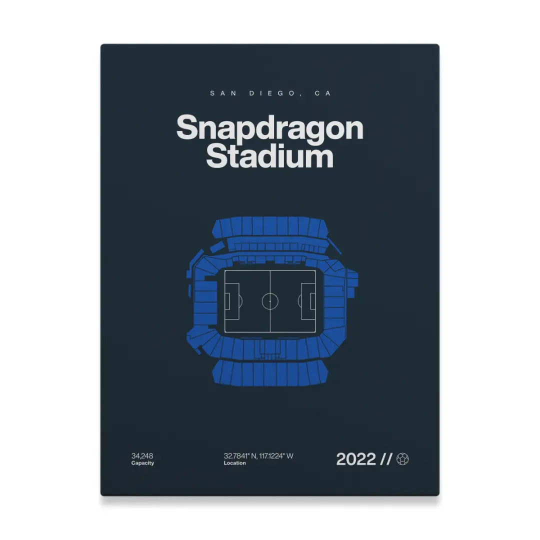 San Diego Soccer Stadium Bold Canvas Art